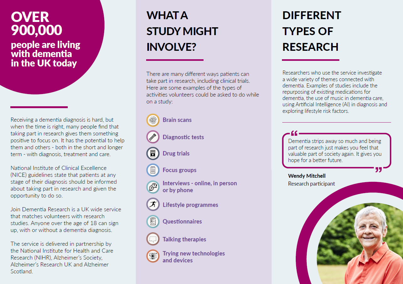 Dementia Research